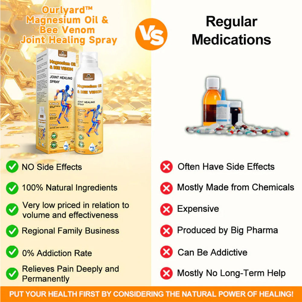đ§đOurlyard⢠Magnesium Oil & Bee Venom Joint Healing Sprayđ¨ââď¸Orthopaedic Association (BOA) Approved