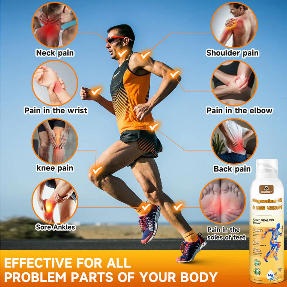 đ§đOurlyard⢠Magnesium Oil & Bee Venom Joint Healing Sprayđ¨ââď¸Orthopaedic Association (BOA) Approved