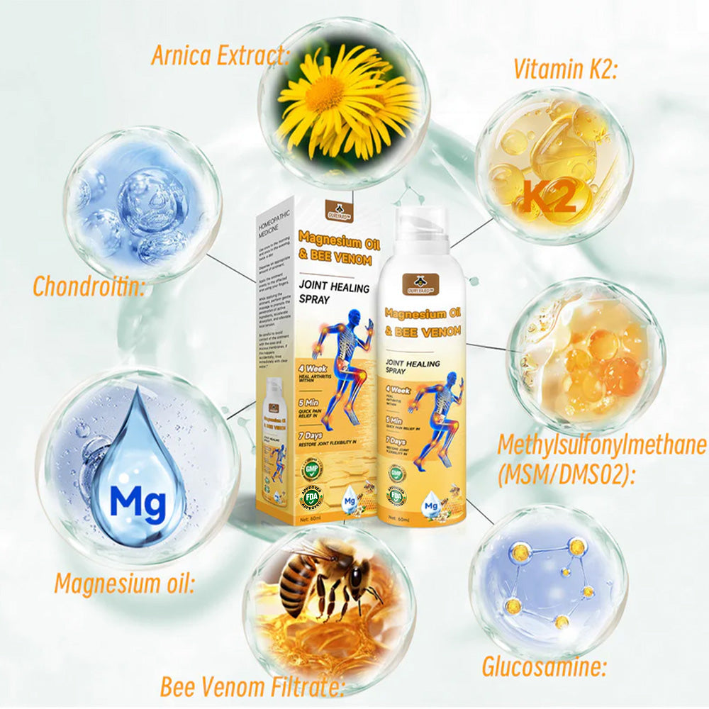 đ§đOurlyard⢠Magnesium Oil & Bee Venom Joint Healing Sprayđ¨ââď¸Orthopaedic Association (BOA) Approved